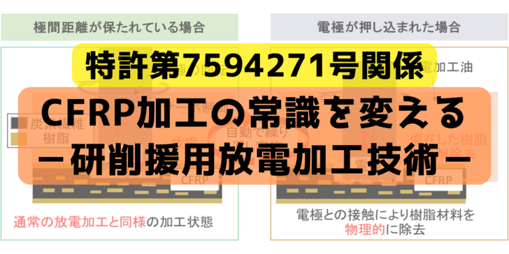 注目の研究～Notable Research of NTUT～