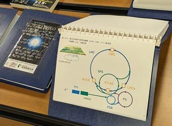 点字本の表紙と触図の一枚