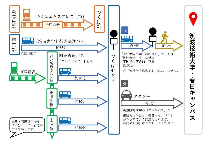 春日キャンパスへのアクセス図