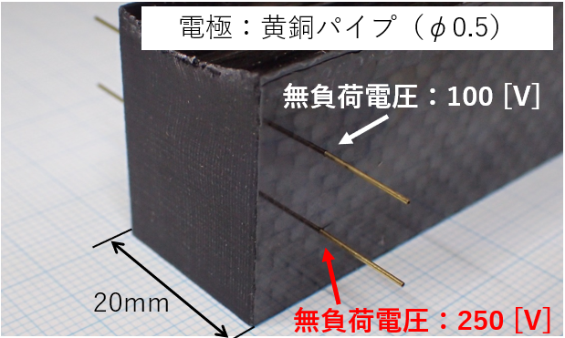 （b）高アスペクト比（40）の加工例